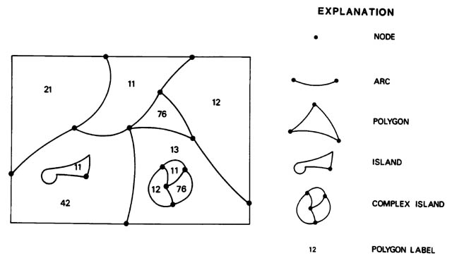 lulcfig1.jpg (24857 bytes)