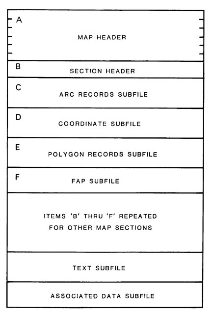 lulcfig2.jpg (34828 bytes)