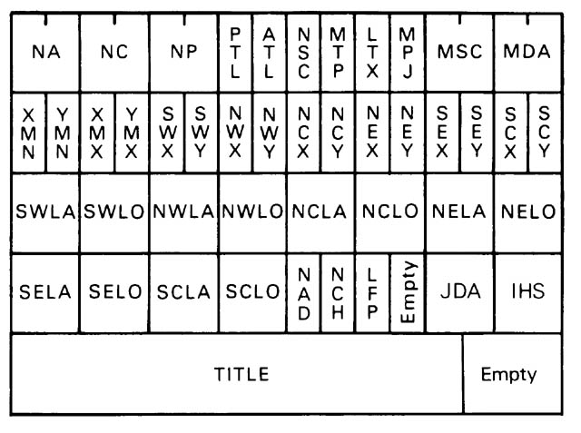 lulcfig3.jpg (61531 bytes)