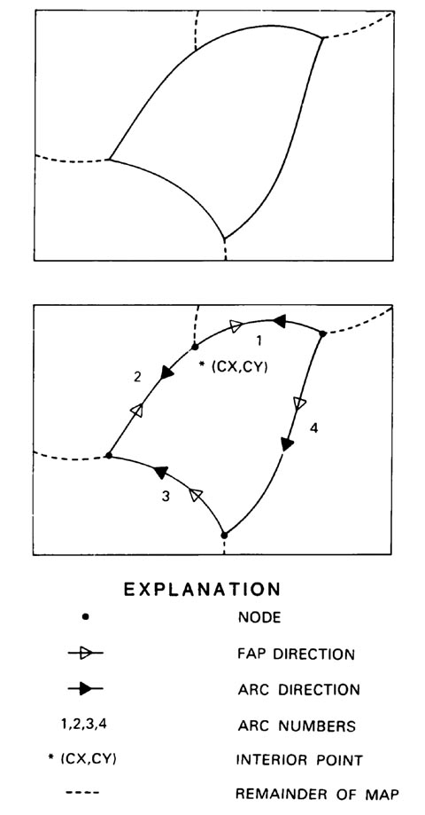 lulcfig9.jpg (39564 bytes)
