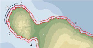 SHOALS